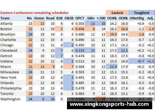 滨九NBA赛事全面解析：球队阵容、赛程安排与关键战绩详细分析